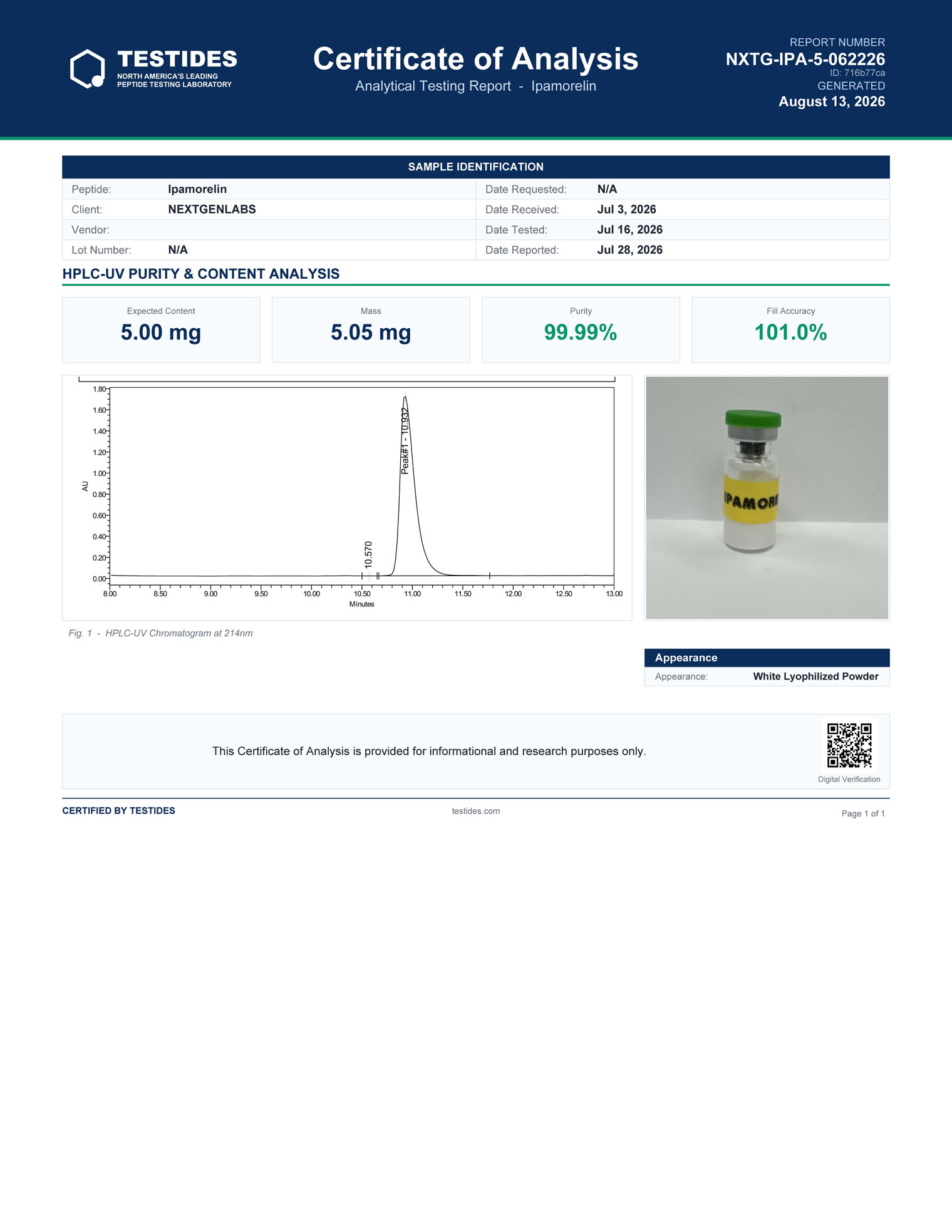 Ipamorelin