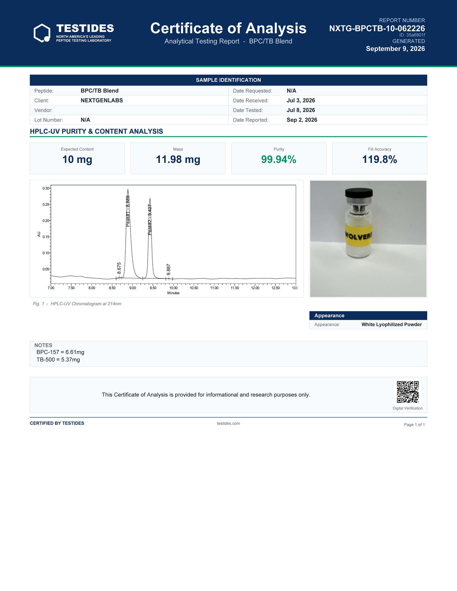 BPC-157 + TB-500 Blend